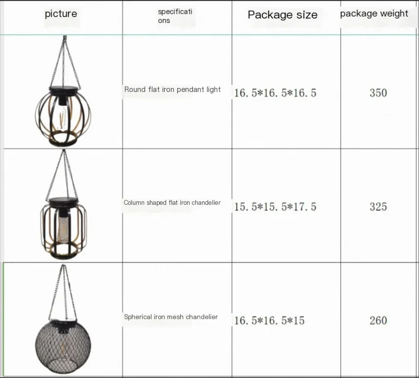 Solar Garden Hanging Lamp